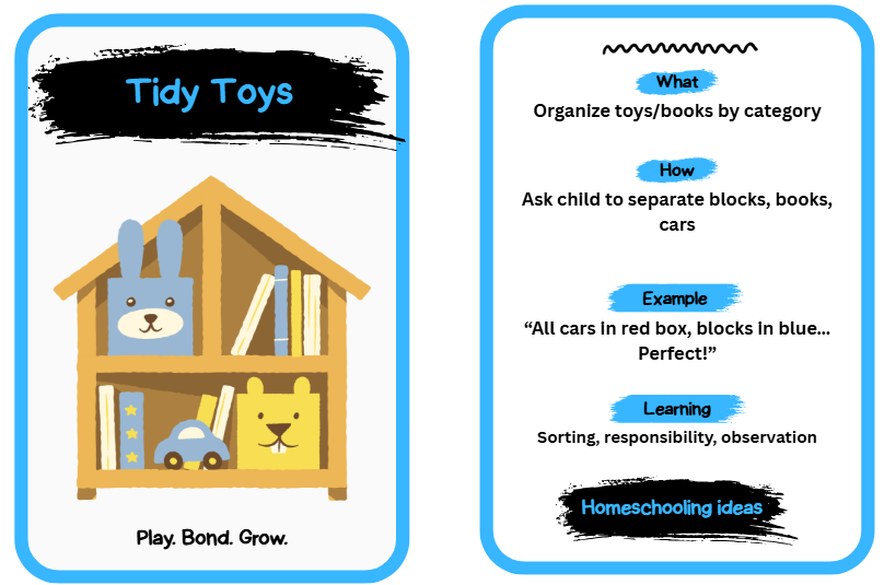 🌿 The Homeschool Roadmap (1–3 Years): Building a Whole Human Being Before School Begins image
